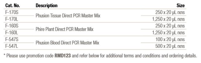 Thermo Scientific™ Direct PCR Master Mixes 
