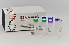 GENSeq™ DNA Library Prep Kit (with adapters) (2 preps) Vzorek  ( NGS knihovny)