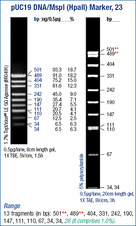 pUC19 DNA/MspI (HpaII) Marker