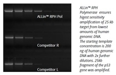 ALLin™  RPH Polymerase