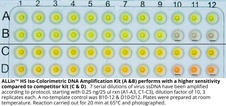 ALLin HS Iso-Colorimetric Kit_800x800